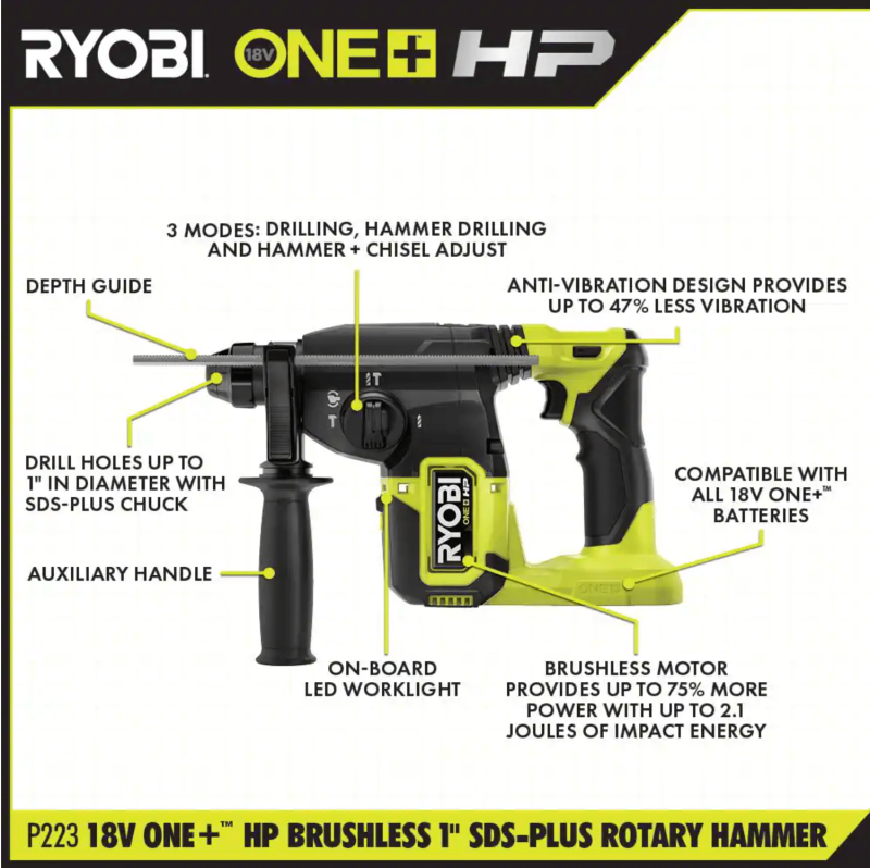 Ryobi ONE+ HP 18V Brushless Cordless 1 in. SDS-Plus Rotary Hammer Drill (Tool Only), P223