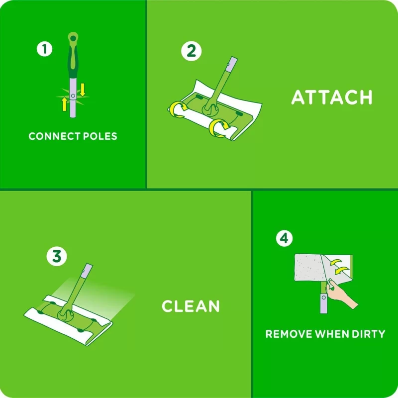 Swiffer Sweeper Dry + Wet Sweeping Kit (1 Sweeper, 14 Dry Cloths, 6 Wet Cloths), Pack Of 3