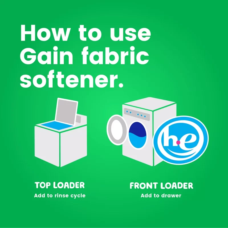 Gain Liquid Fabric Conditioner, Original Fabric Softener (244 loads, 165 fl. oz.), Pack Of 3