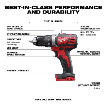 Milwaukee M18 18-Volt Lithium-Ion Cordless Drill Driver/Impact Driver Combo Kit (2-Tool) w/ Reciprocating Saw (2691-22-2621-20)