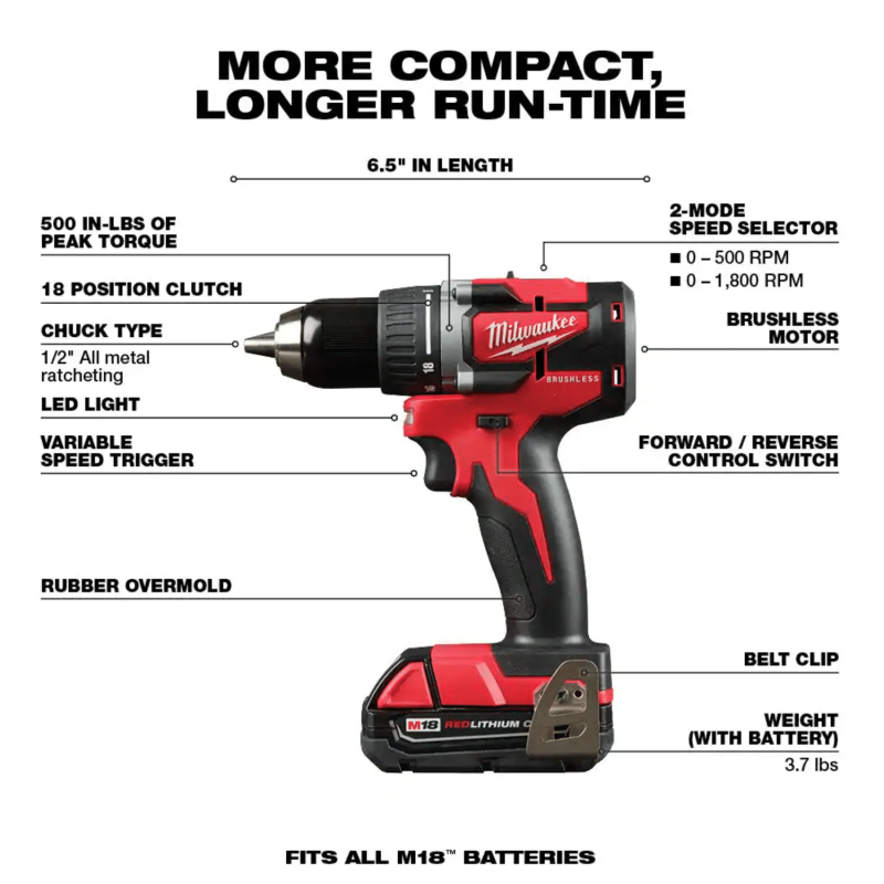 Milwaukee M18 18-Volt Lithium-Ion Brushless Cordless 1/2 in. Compact Drill/Driver Kit, 2801-22CT