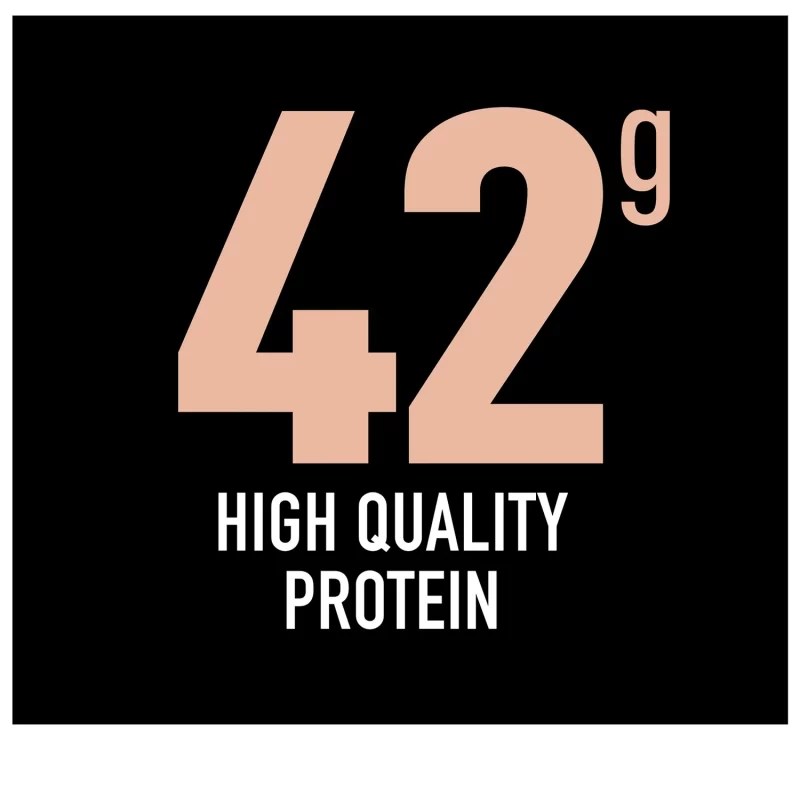 Core Power Elite 42g Protein Shake, Chocolate (14 fl. oz., 8 pk.)