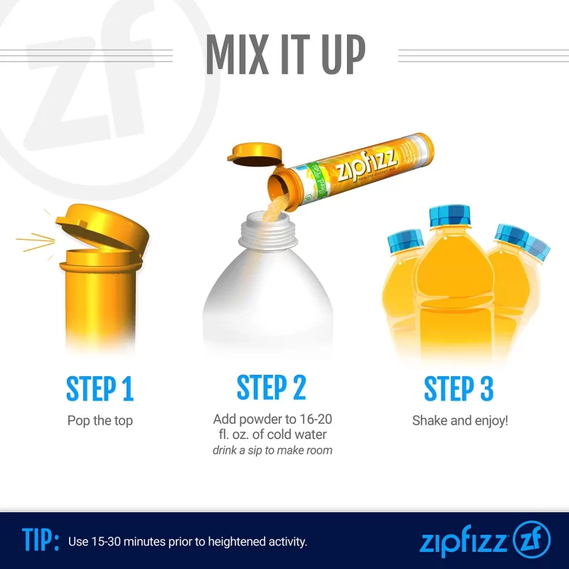 [SET OF 2] - Zipfizz Energy Drink Mix, Lemon Iced Tea (20 ct./pk.)