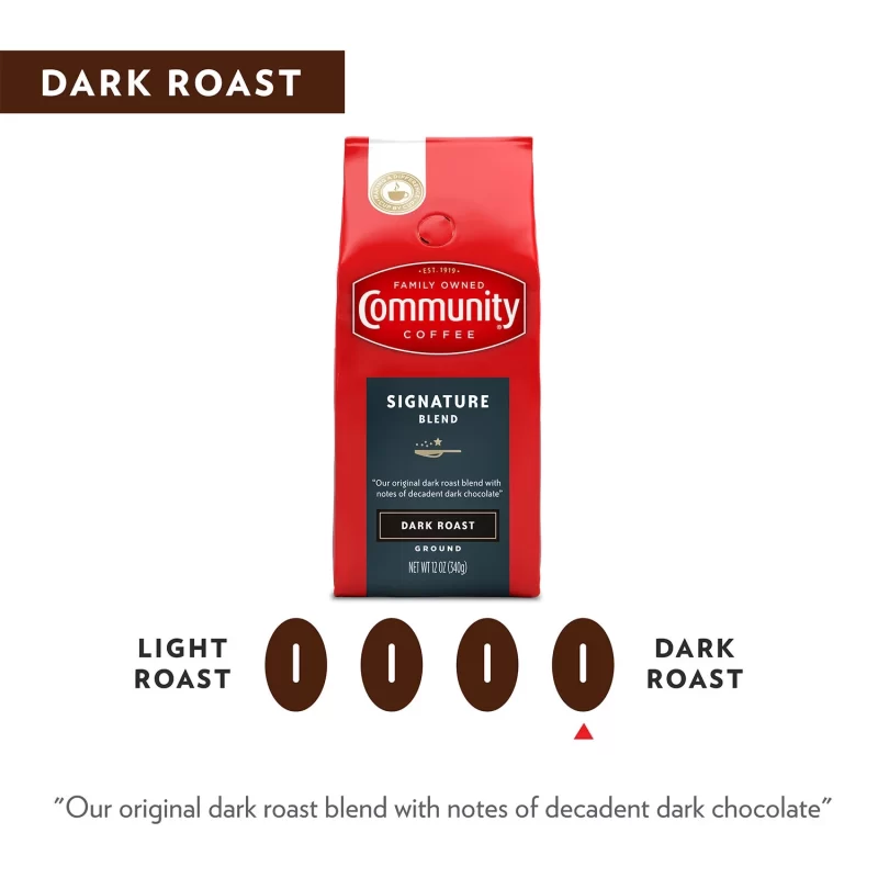 [SET OF 3] - Community Coffee Ground Dark Roast, Signature Blend (46 oz./pk.),