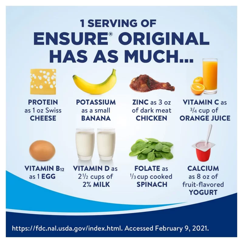 Ensure Original Nutrition Shake, Vanilla (8 fl. oz., 24 ct.)