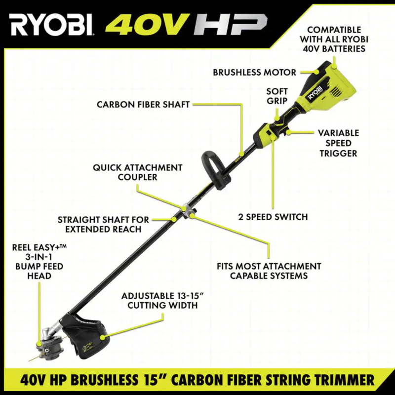 Ryobi 40V HP Brushless 15 in. Cordless Carbon Fiber Shaft Attachment Capable String Trimmer