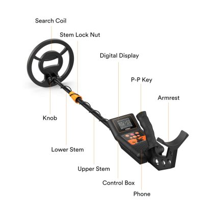 Cooyes Metal Detector, LCD Display, High Accuracy Adjustable with 5 Detection Mode 2 Ways, Lightweight Design