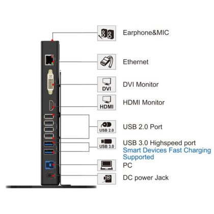 Wavlink USB 3.0 Universal Docking Station
