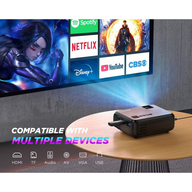 Bomaker GC355 WiFi Mini Projector, 1080P Supported, 200 ANSI Lumens Compatible with TV Stick/PS4/Android/iOS/Windows