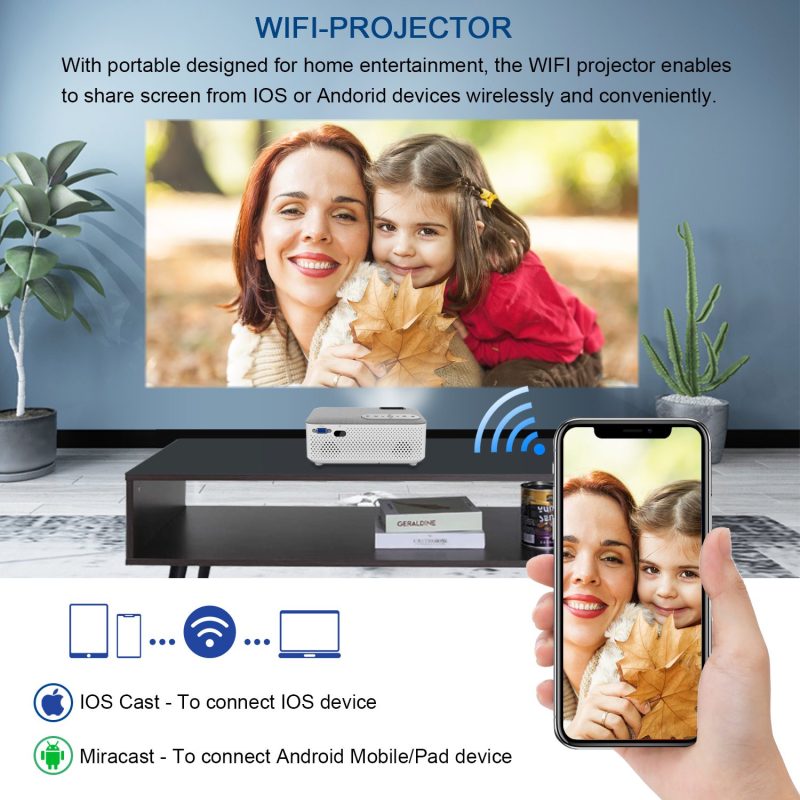 Fangor 206B Mini WiFi Projector, 1080p Support HD, Compatible with TV Stick, USB, Laptop, Free Projector Tripod Included