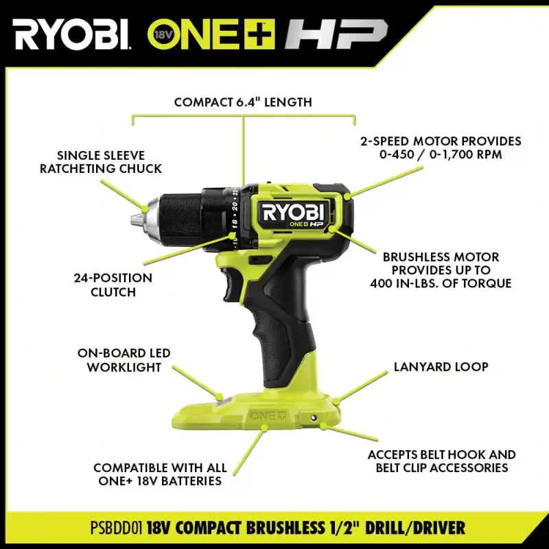 Ryobi ONE+ HP 18V Brushless Cordless 5-Tool Combo Kit With (2) 1.5 Ah Batteries, Charger, And Bag
