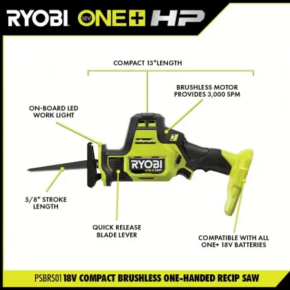Ryobi ONE+ HP 18V Brushless Cordless 5-Tool Combo Kit With (2) 1.5 Ah Batteries, Charger, And Bag
