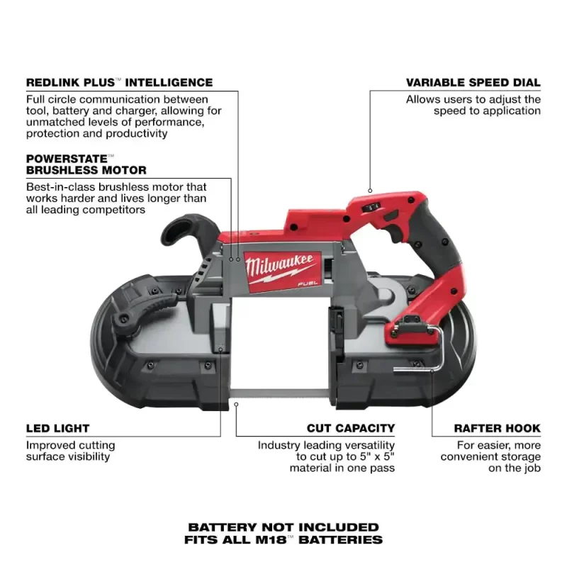 Milwaukee M18 FUEL 18-Volt Lithium-Ion Brushless Cordless Deep Cut Band Saw with M18 FUEL HACKZALL Reciprocating Saw