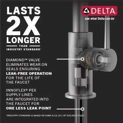 Delta Antoni Spotshield Stainless Single Handle Deck-mount Pull-down Handle Kitchen Faucet (Deck Plate Included)