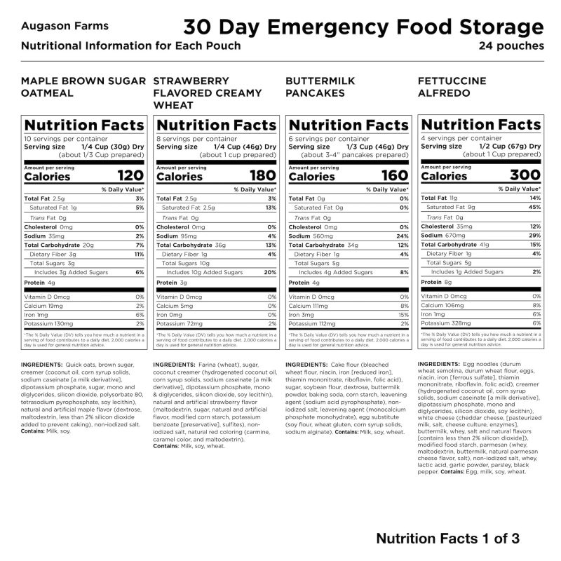 Augason Farms Deluxe 30-Day Emergency Food Supply, 25-Year Shelf Life, 20 lb 7.55 oz