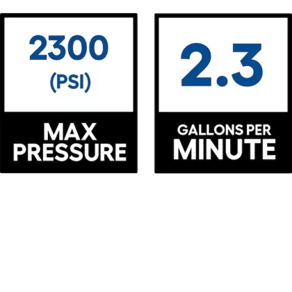 Greenworks Pro 2300 PSI 2.3-Gallon-GPM Cold Water Electric Pressure Washer (GPW2301)