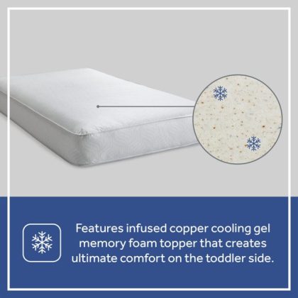 Sealy Celestial Cool 2-Stage Hybrid 204 Coil Antibacterial Crib & Toddler Mattress with Cooling Copper Gel Foam