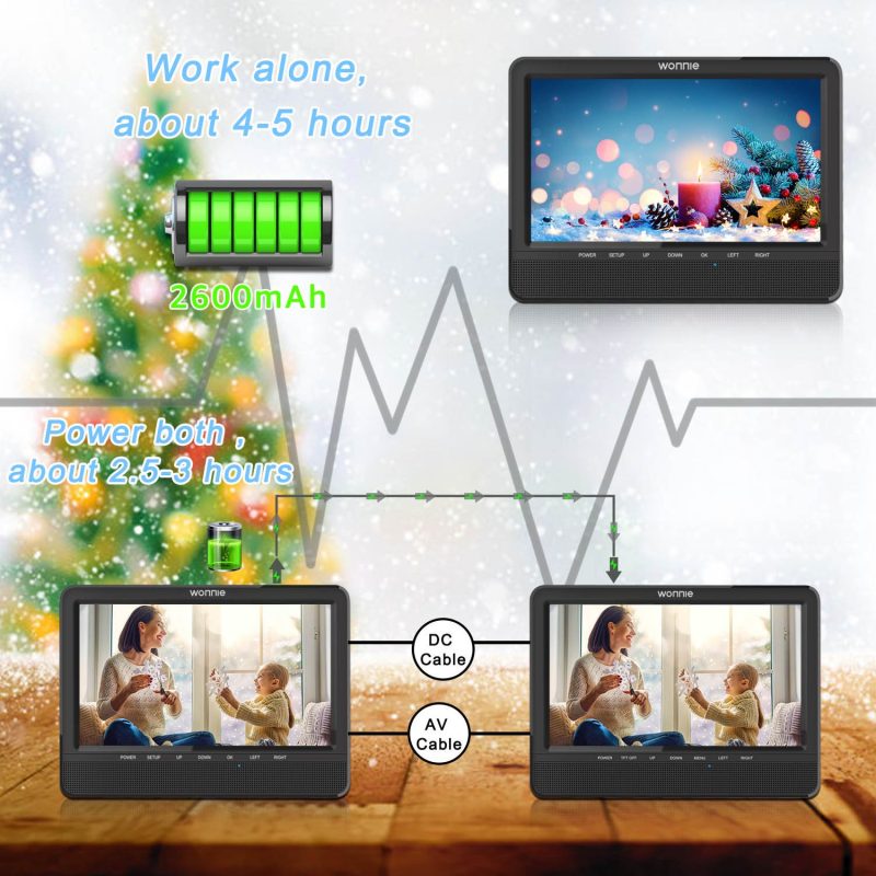 Wonnie Premium 10" Dual DVD Players for Car( a DVD Player + a Monitor), Big Screen with More Shocking
